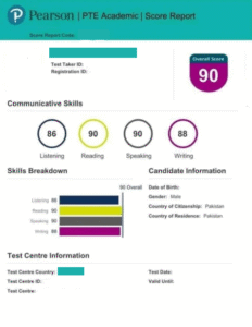PTE high score from NextGen PTE - PTE Near Me