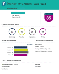 PTE high score from NextGen PTE - PTE Near Me