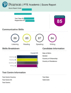 PTE high score from NextGen PTE - PTE Near Me