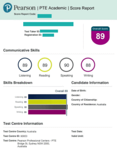 PTE high score from NextGen PTE - PTE Near Me